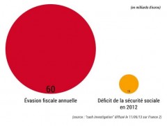 evasion-fiscale-.jpg
